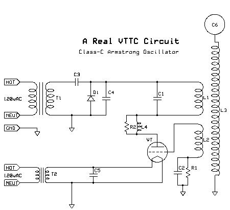 Vttcre10