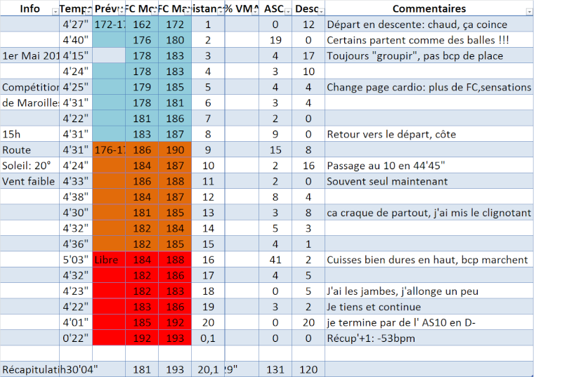 Fichier attaché :