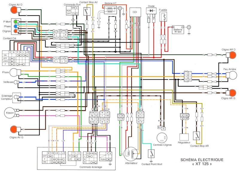 Voici un beau schéma électrique du XT 125 de 1982 kawasaki ar 50 wiring diagram 