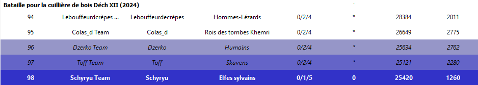 batail15.png