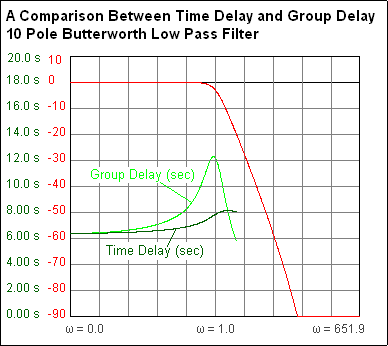 delay_12.png